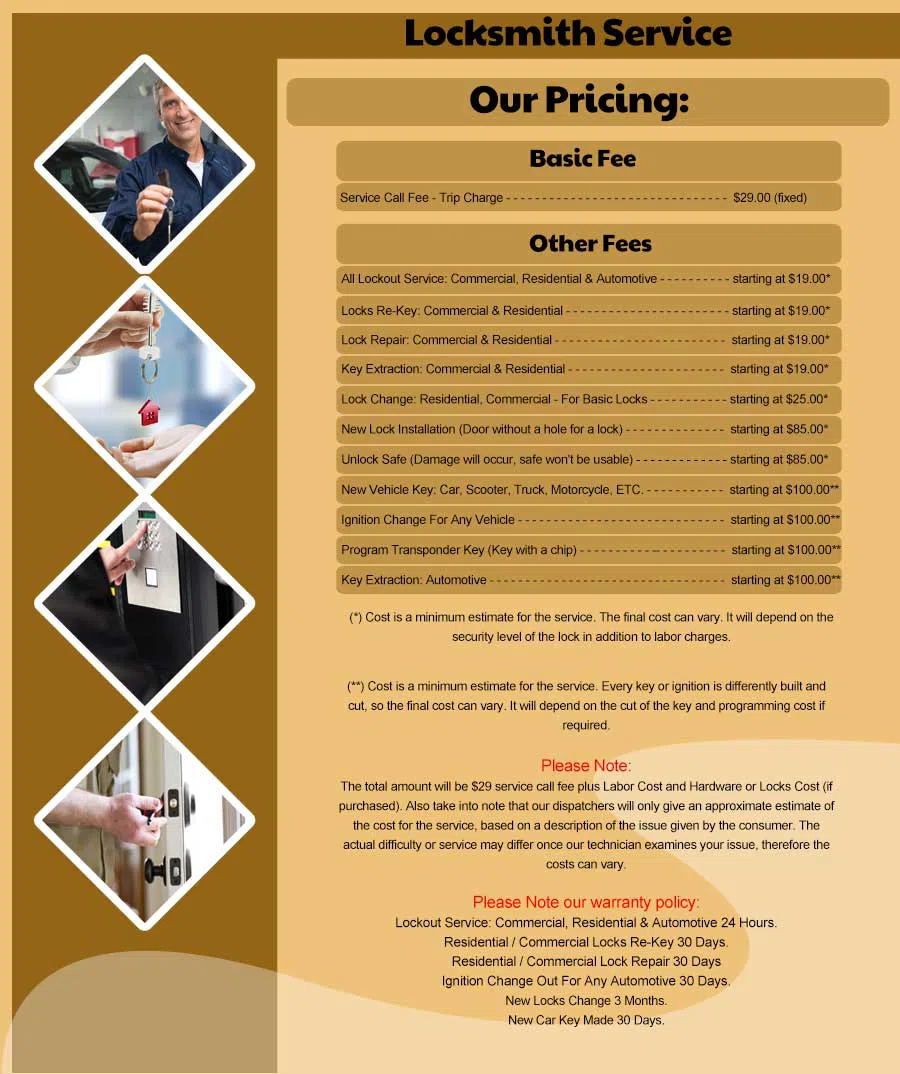 Groveland MA Locksmith Store Groveland, MA 978-386-3081